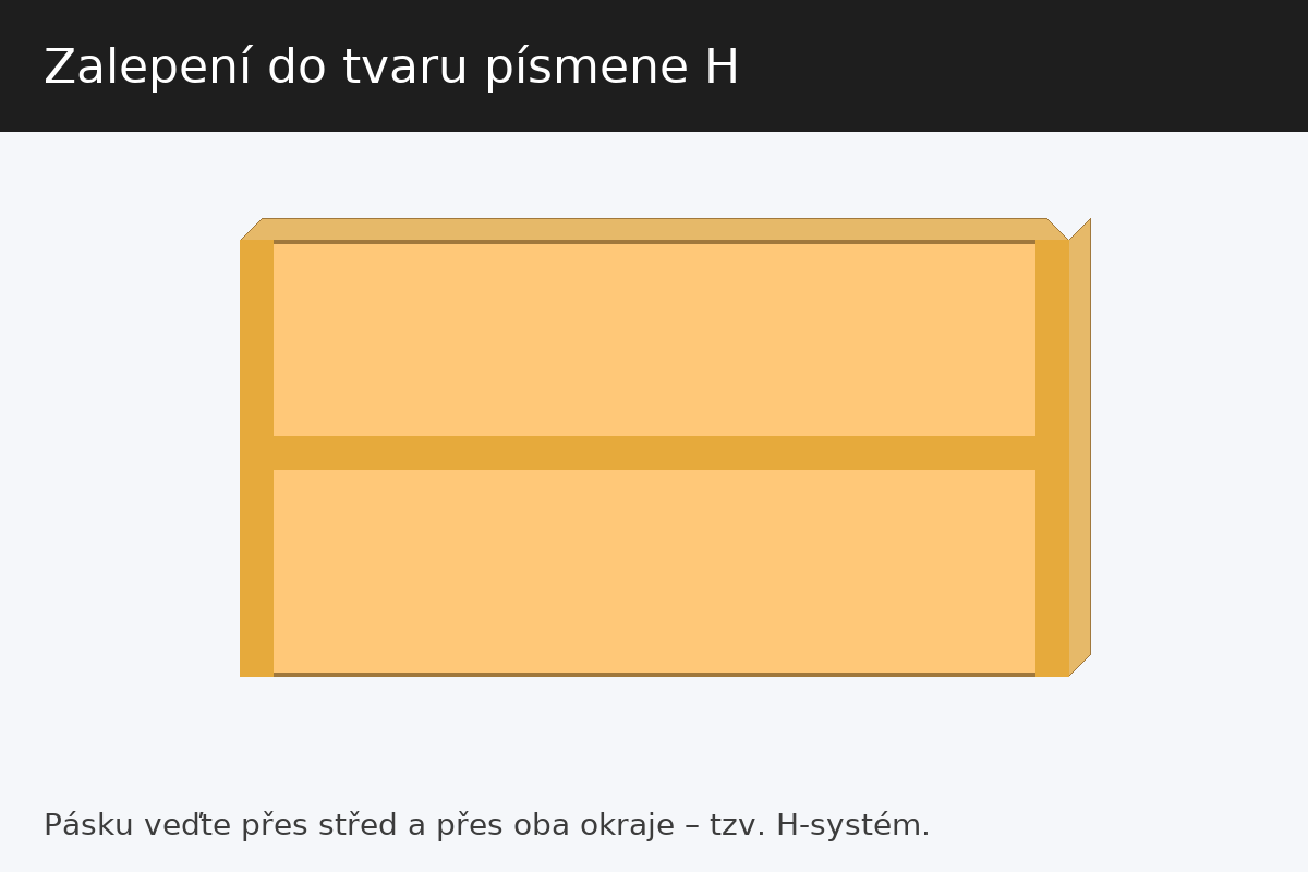 Zalepení H-systémem